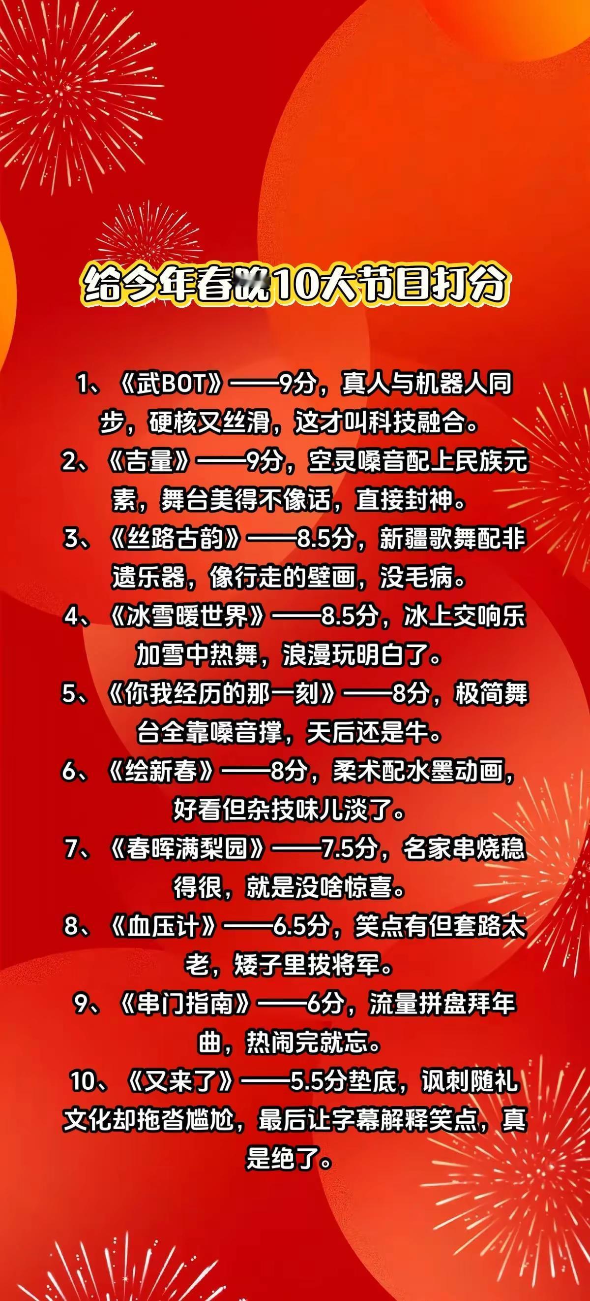 给今年春晚10大节目打分。春晚
