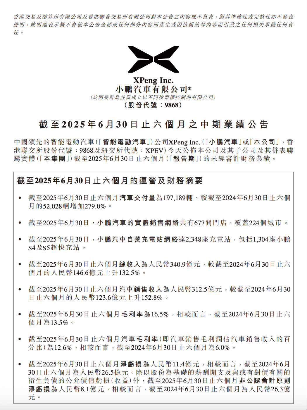 小鹏汽车刚刚发了2025半年报，简单看了交付/营收/毛利率/现金储备四个重要指标
