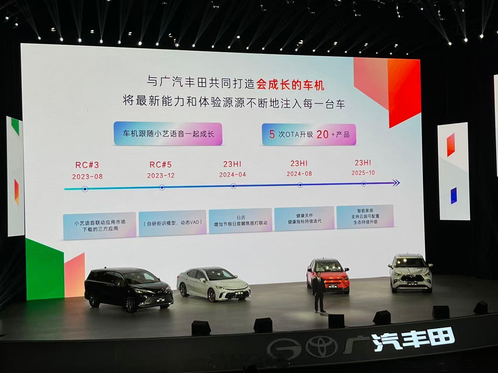 广汽丰田与华为终端从21年确定合作、22年启动开发，23年第一代8款车型正式