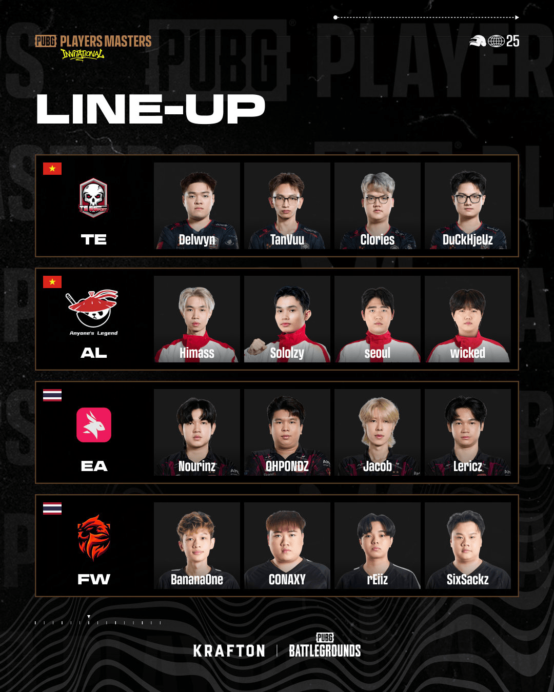 PCL赛事发布PPMI大师邀请赛参赛队伍选手, 全新第一视角直播