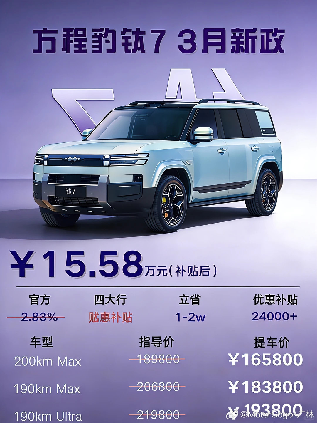 2025的方盒子中，要说一款现象级的车型，那肯定是方程豹钛7好吧，就算了少了方盒