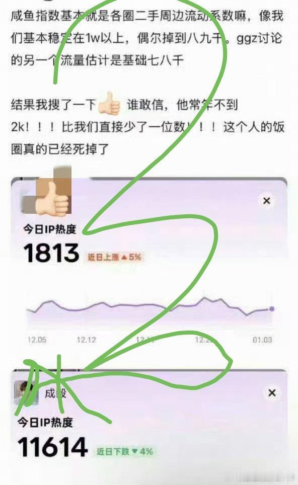 估计没有人不知道闲🐟跟二手车差不多的平台吧，家里的东西鞋子包包家具等等不用了都