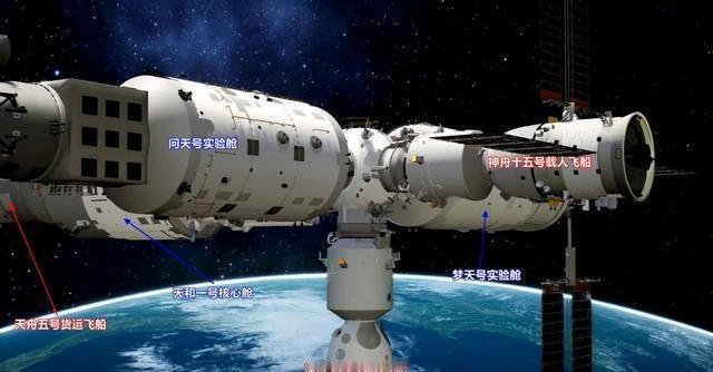纽约时报曾报道："中国空间站耗资80亿美元，国际空间站却花费1000亿美元，所以