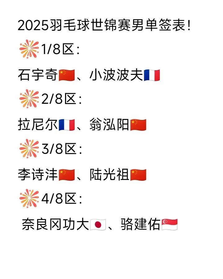 国羽男单全在上半区！2025羽毛球世锦赛男单签表已出！服了，论一个国家的四个