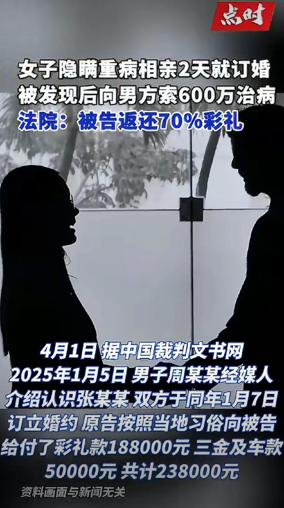 这应该就是一种诈骗吧。河南周某经媒人介绍认识张某，相亲两天后订婚，支付彩礼1