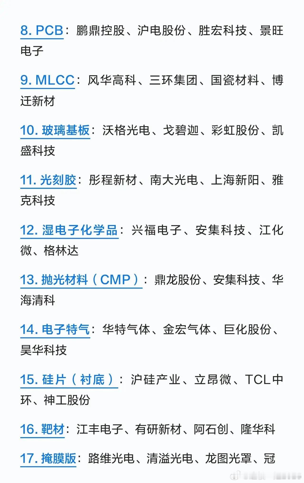 芯片自主化核心赛道！23大卡脖子细分龙头整理好了！芯片国产替代是长期大方向，不少