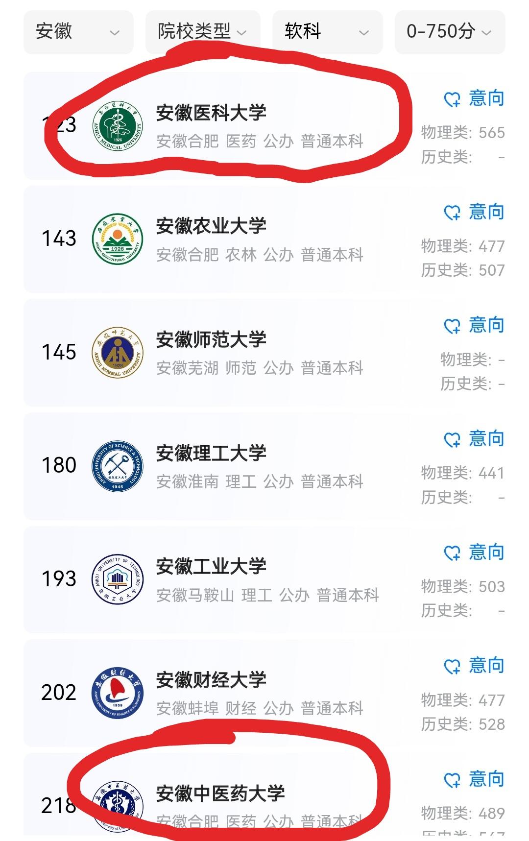 安徽的教育还是不错的，前面介绍过，安徽有4所师范大学，今天介绍一下安徽