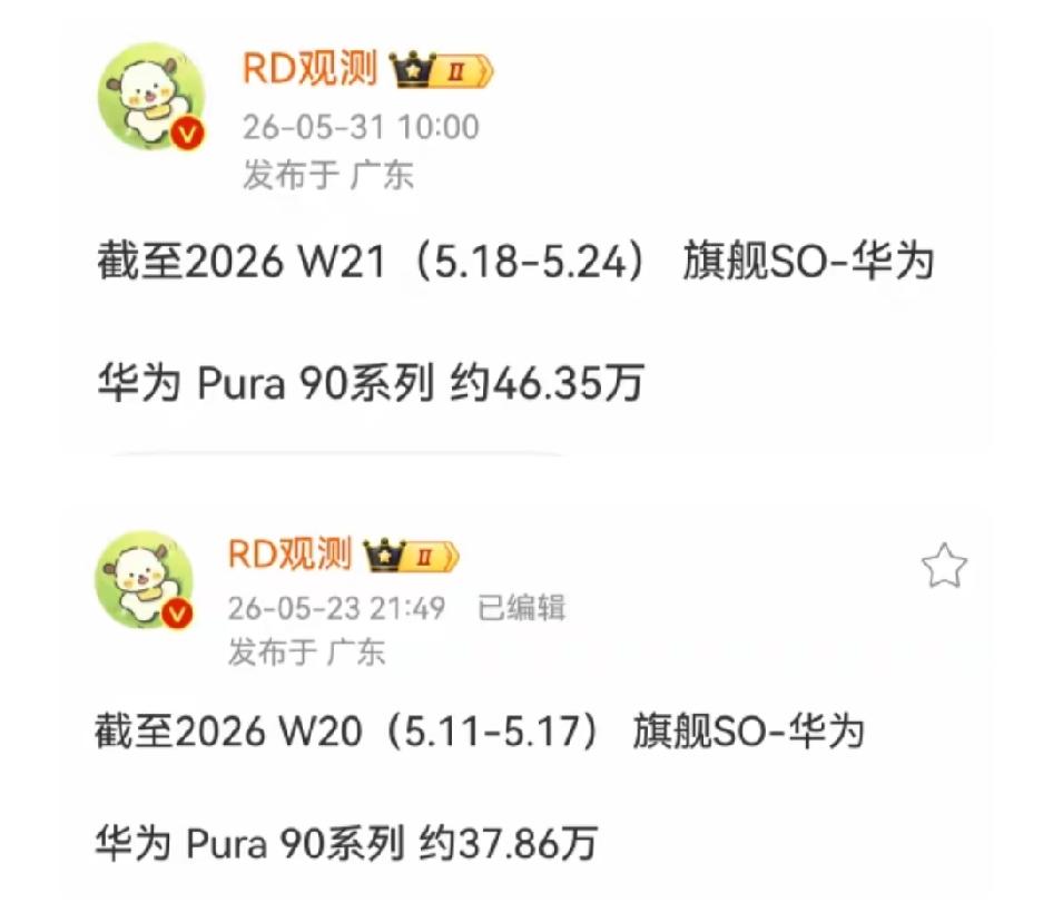 华为Pura90系列W21激活量新增才8.49万台，对比自家的Mate80系列新