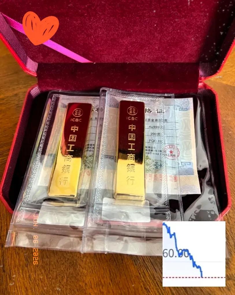 手里攥着金子的朋友，今晚怕是都得靠褪黑素入眠了。刚才盯着盘面，金价直接从96