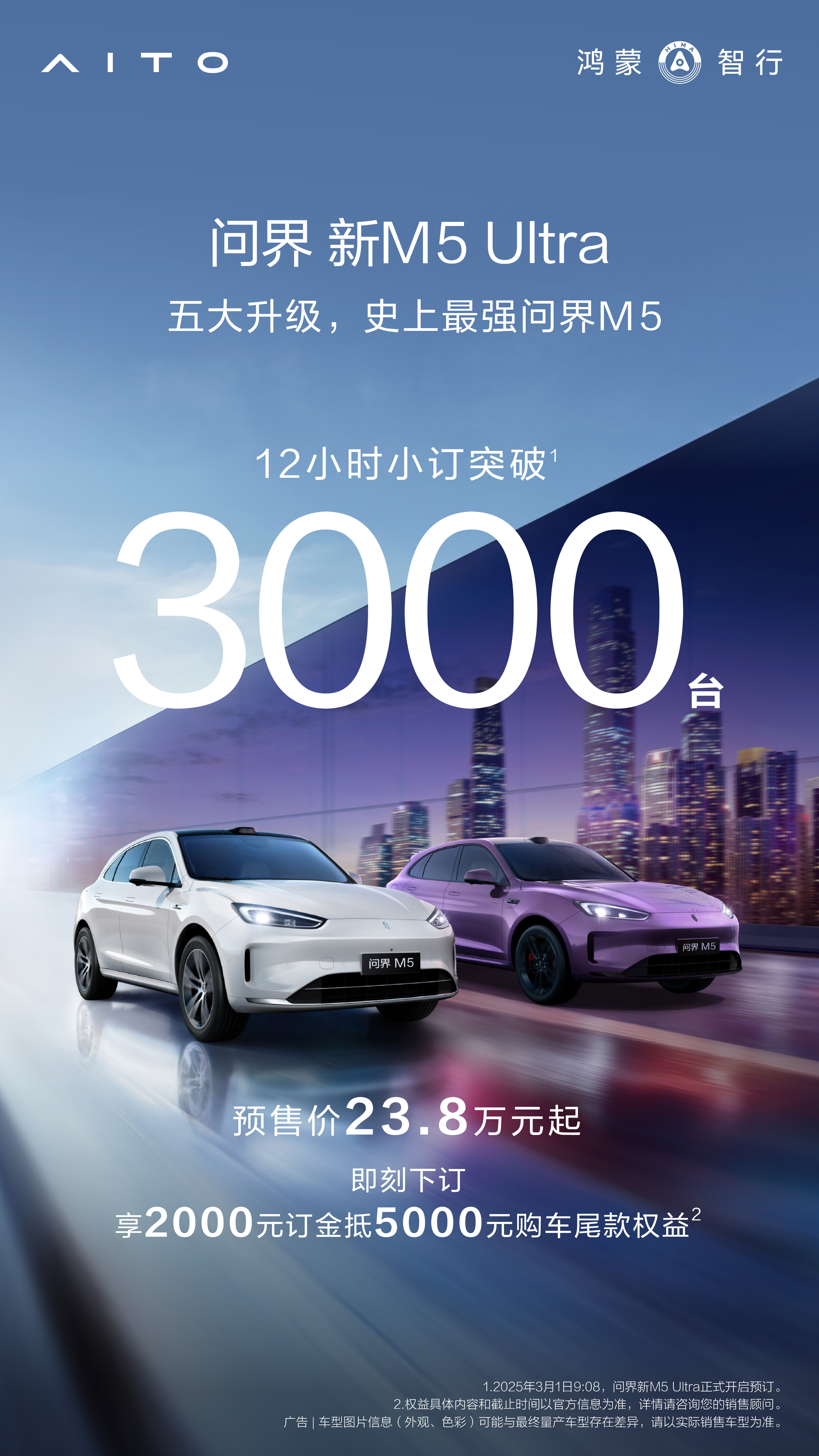 问界新M5Ultra开启预订问界新M5今天12小时小订突破3000台！看来