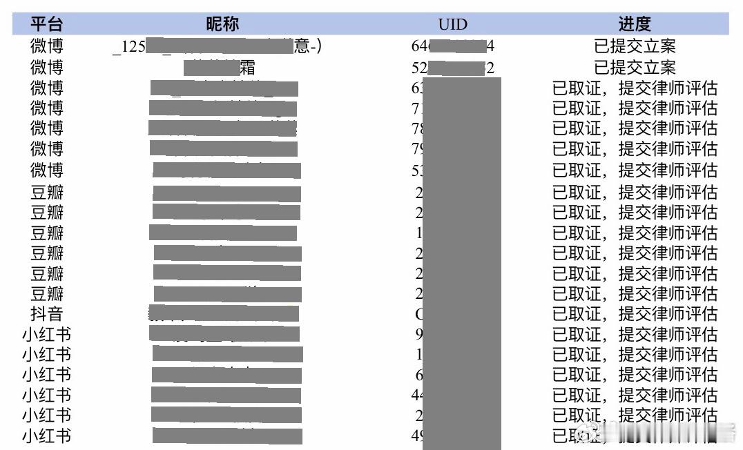 天地剑心这剧血扑，成毅粉丝又上了被告席说到底成毅就是个扶不起的阿斗