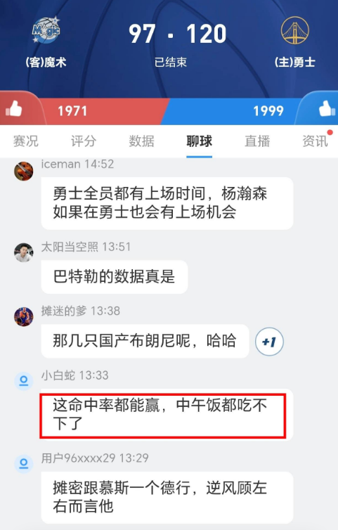 勇士这场命中率说难听点“凑活赢”，UC球迷吐槽这命中率都能赢，中午饭都吃不下。