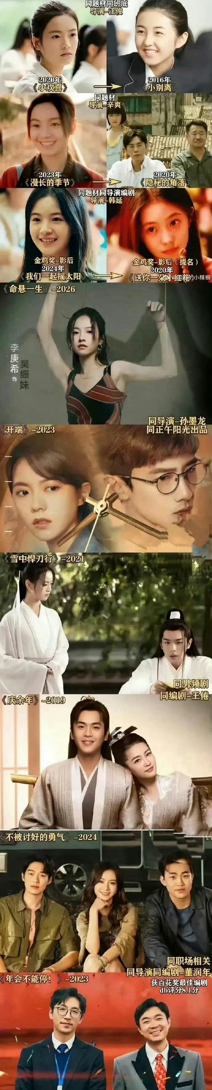 原来资本家的孩子是这么被捧起来的