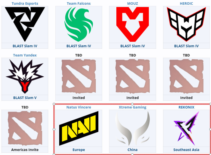 各地区BLAST预选结果中国赛区应该不用具体介绍了，XG2:1VG拿到了唯一