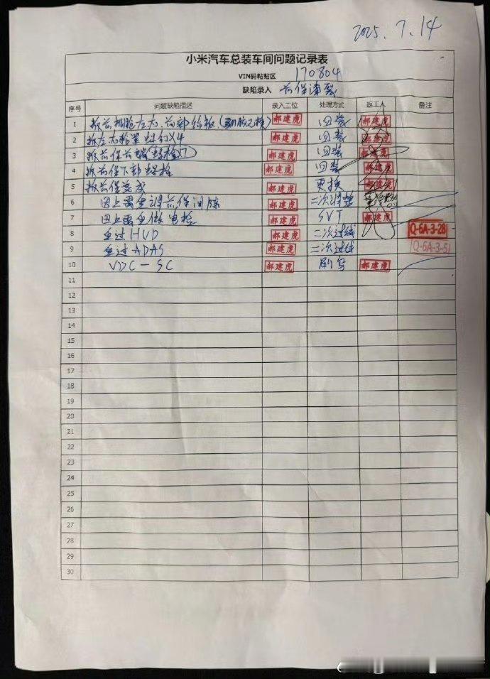 买yu7送原厂维修单握草真的假的?信息量有点大[并不简单][并不简单][并不