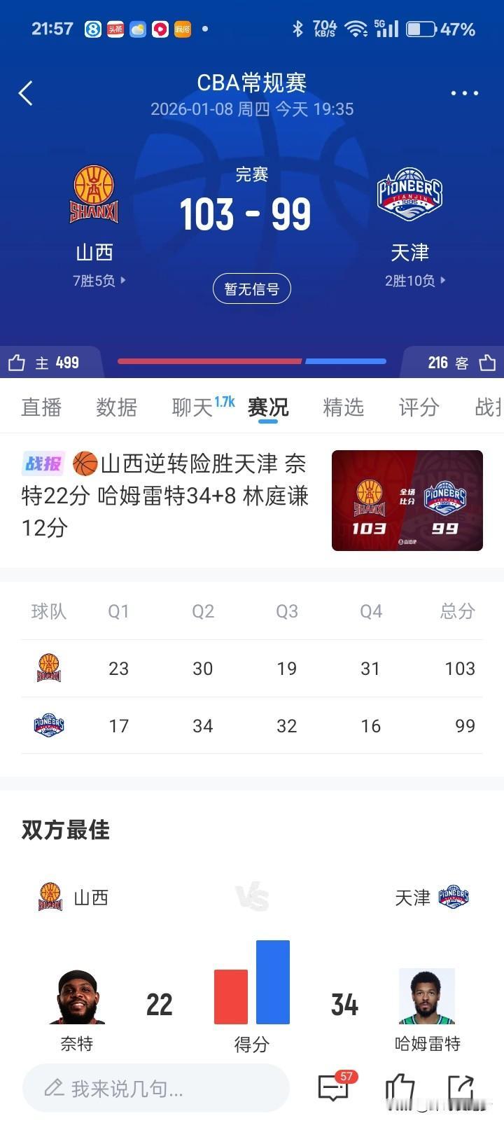 山西险胜天津队，真是一场丑陋的比赛，山西打成这样真是丢人啊！面对倒数的球队天津，