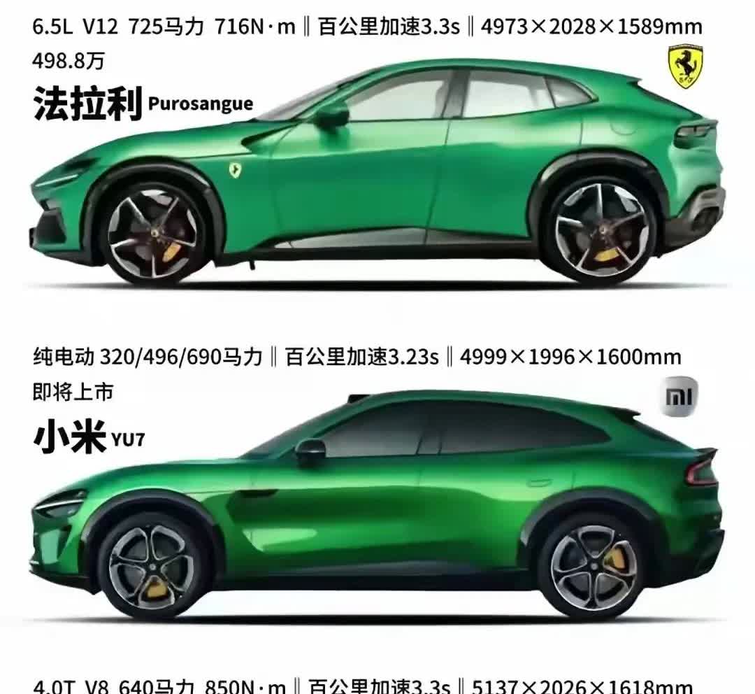 这三台车都很漂亮，但是从安全，品牌的角度讲，买1和3，真的要我选择，我会选问界m