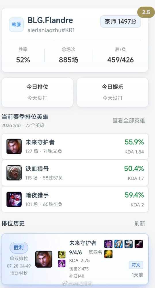 句实在话，我认为职业选手还是应该要有职业态度。其次再谈成绩。Bin和圣枪哥最大的