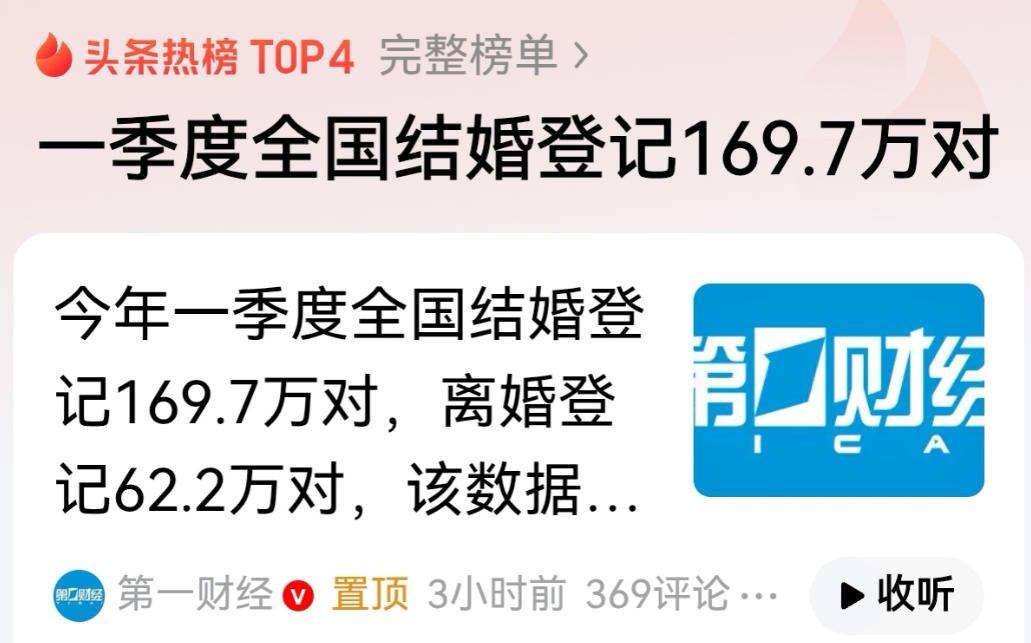 比战争更可怕的危机正在降临中国？5月9日民政部甩出的2026年一季度数据，直接给