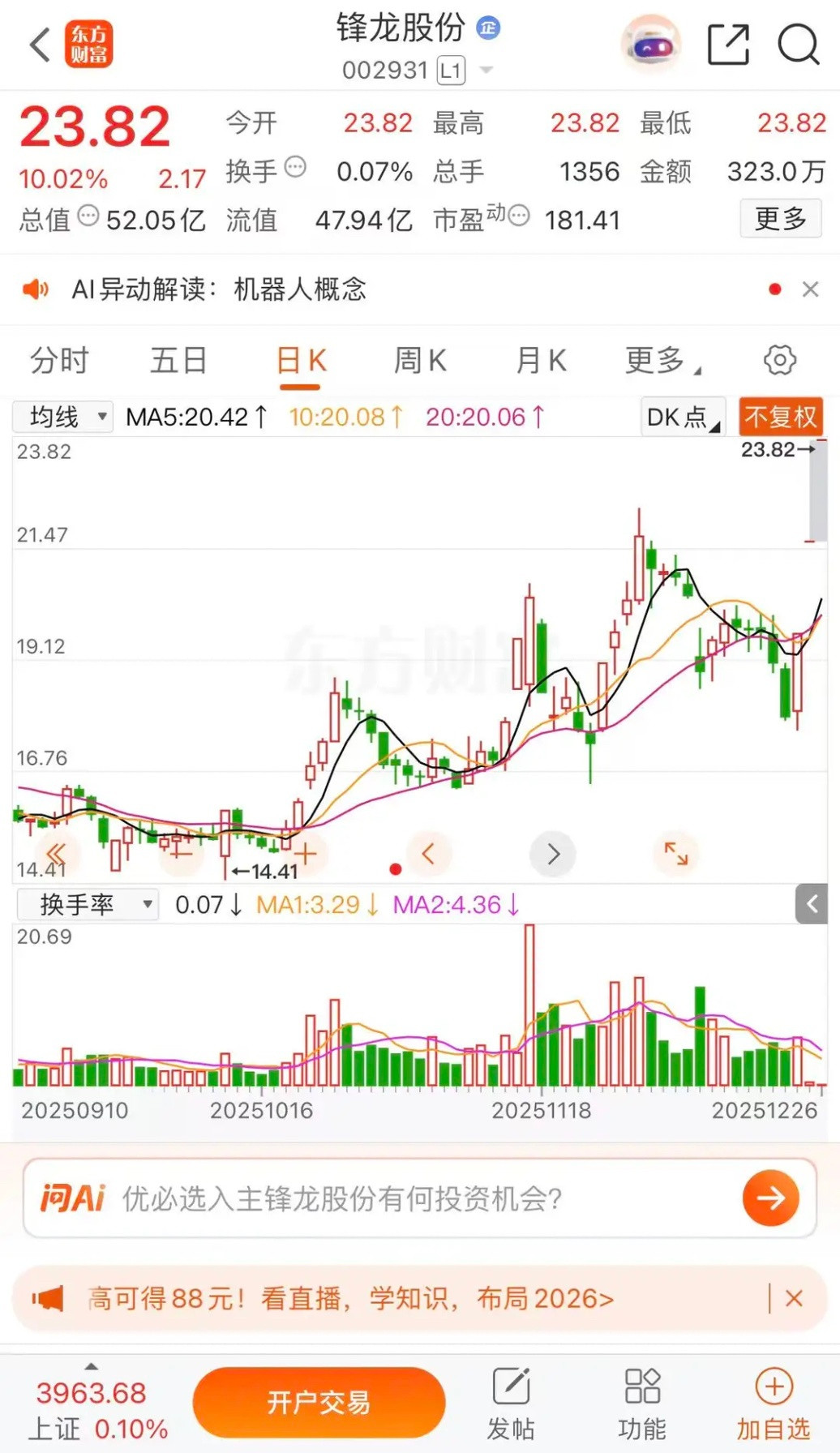 锋龙股份跨年大妖股，锋龙锋龙