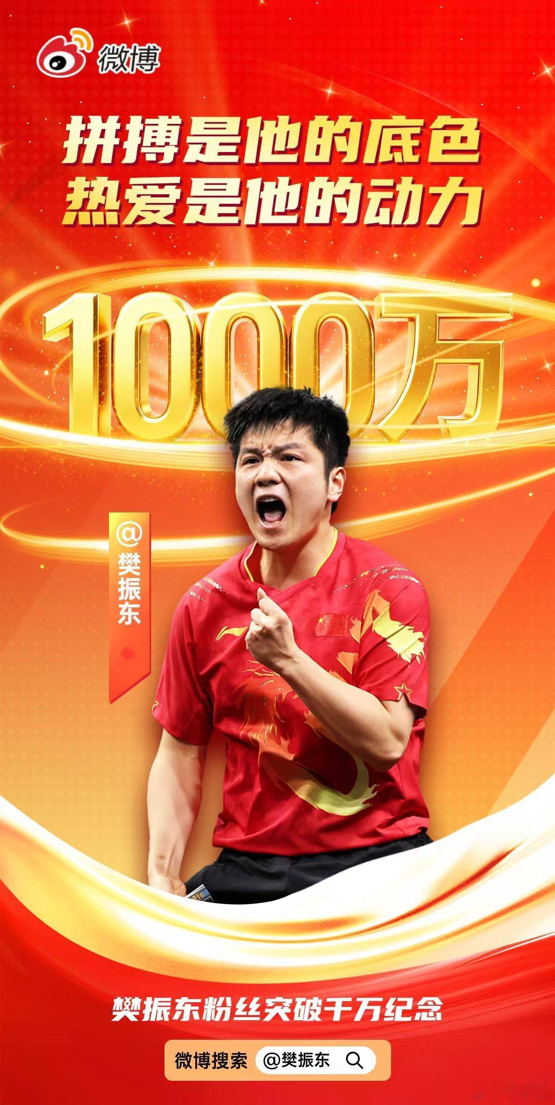 樊振东微博粉丝破千万排面啊，微博还给开屏了你得到了一千万球迷的爱和支持