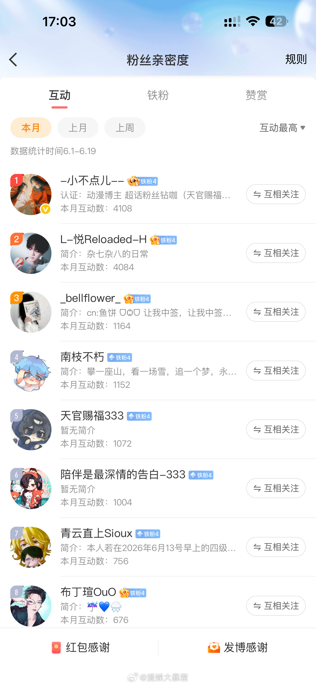 漫娱大暴君两位大圣～～～别打了～～～～