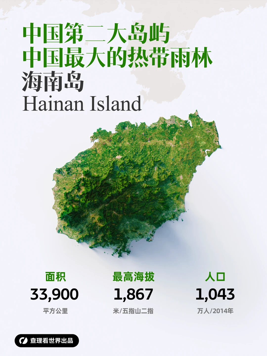 中国第二大岛屿：海南岛