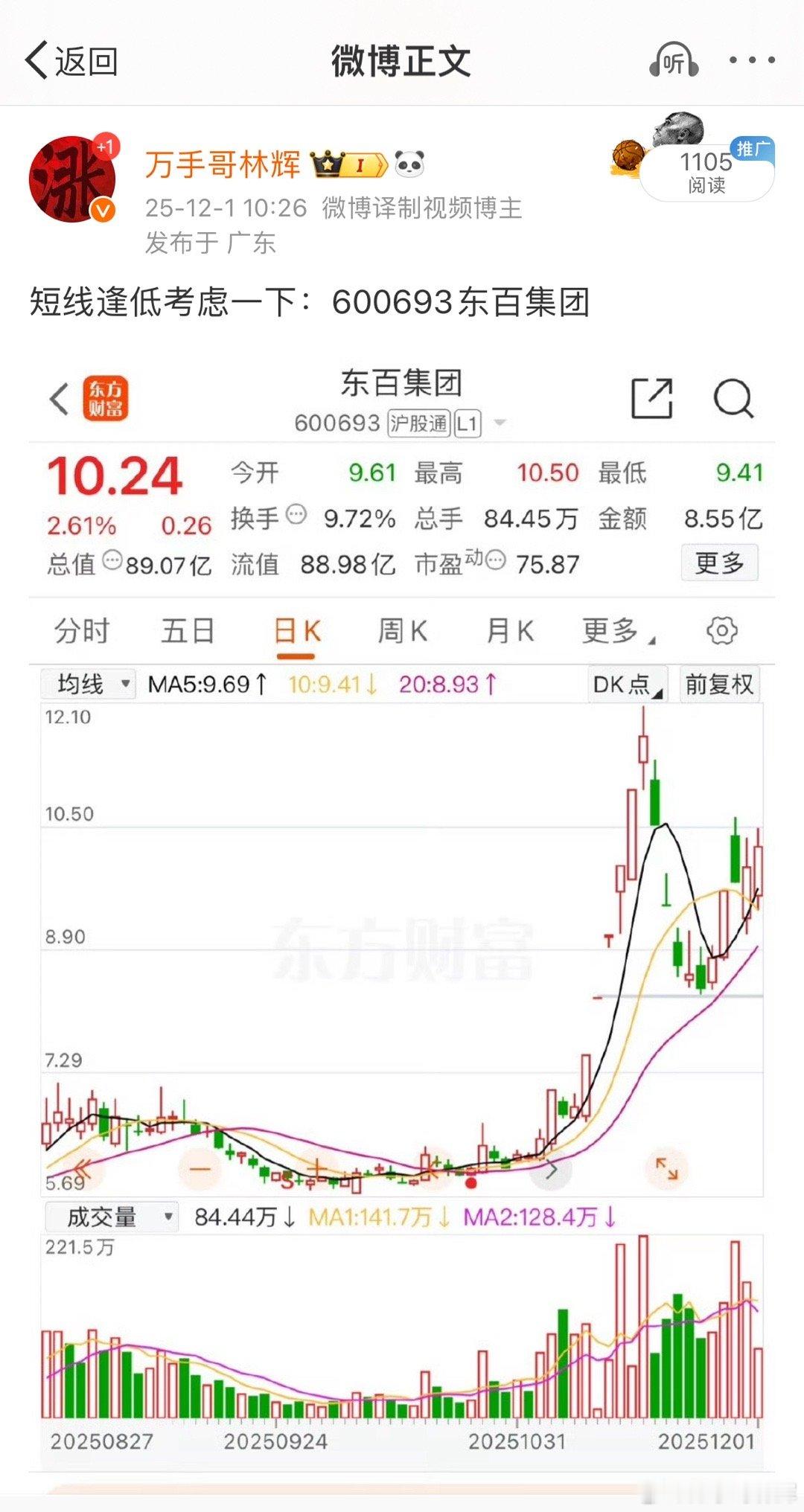 实盘记录第35天：目前资金700万，挑战做到一个亿目前持股：600693东百集团