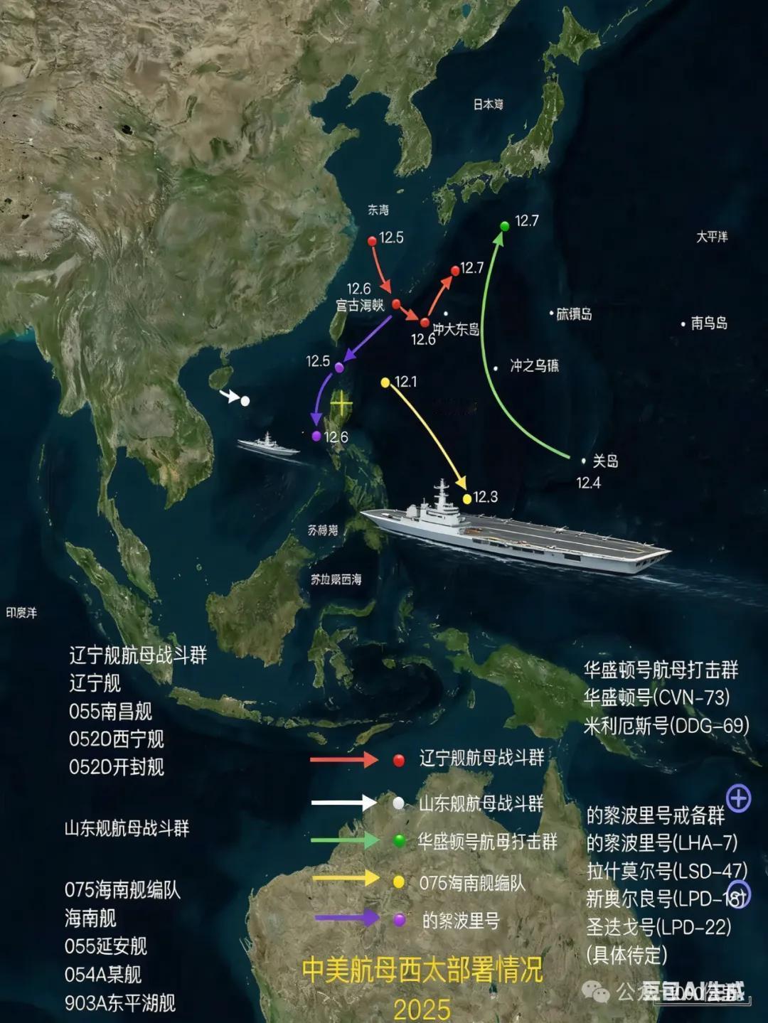 昨日中美舰队西太部署图，以后就是新常态了目前常态就像下围棋一样啊，紧张有序。