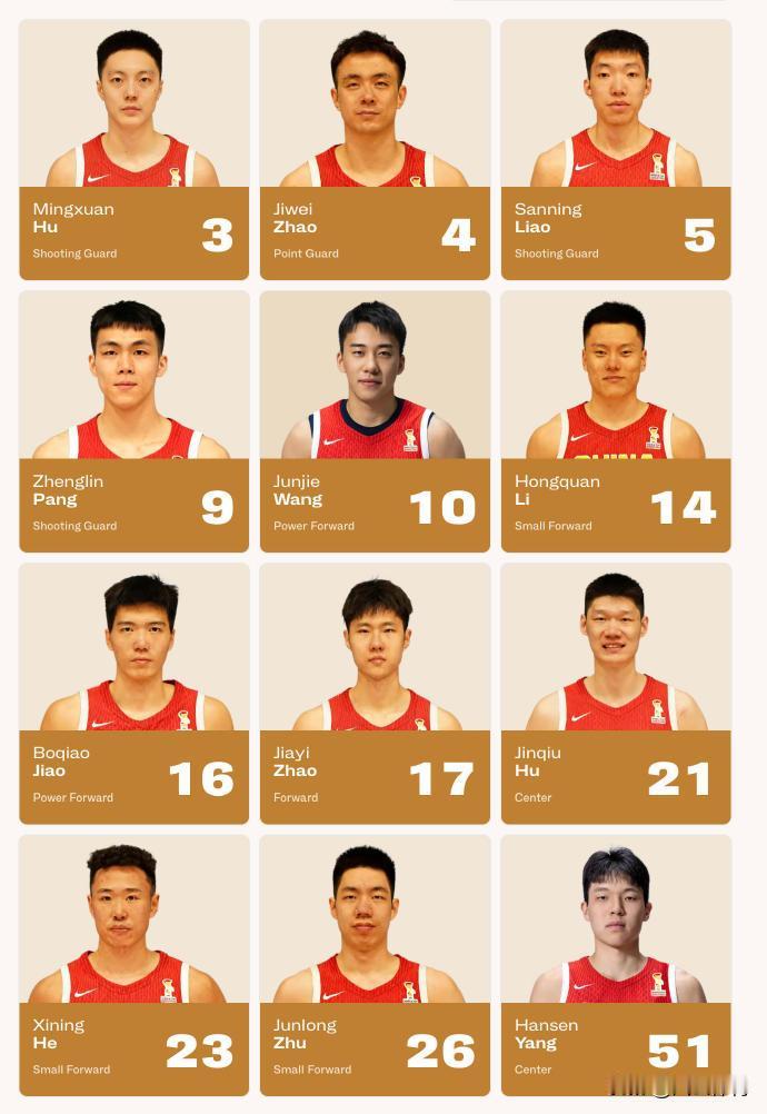 杨瀚森领衔！中国男篮世预赛12人大名单出炉！FIBA官网公布了中国男篮世预赛