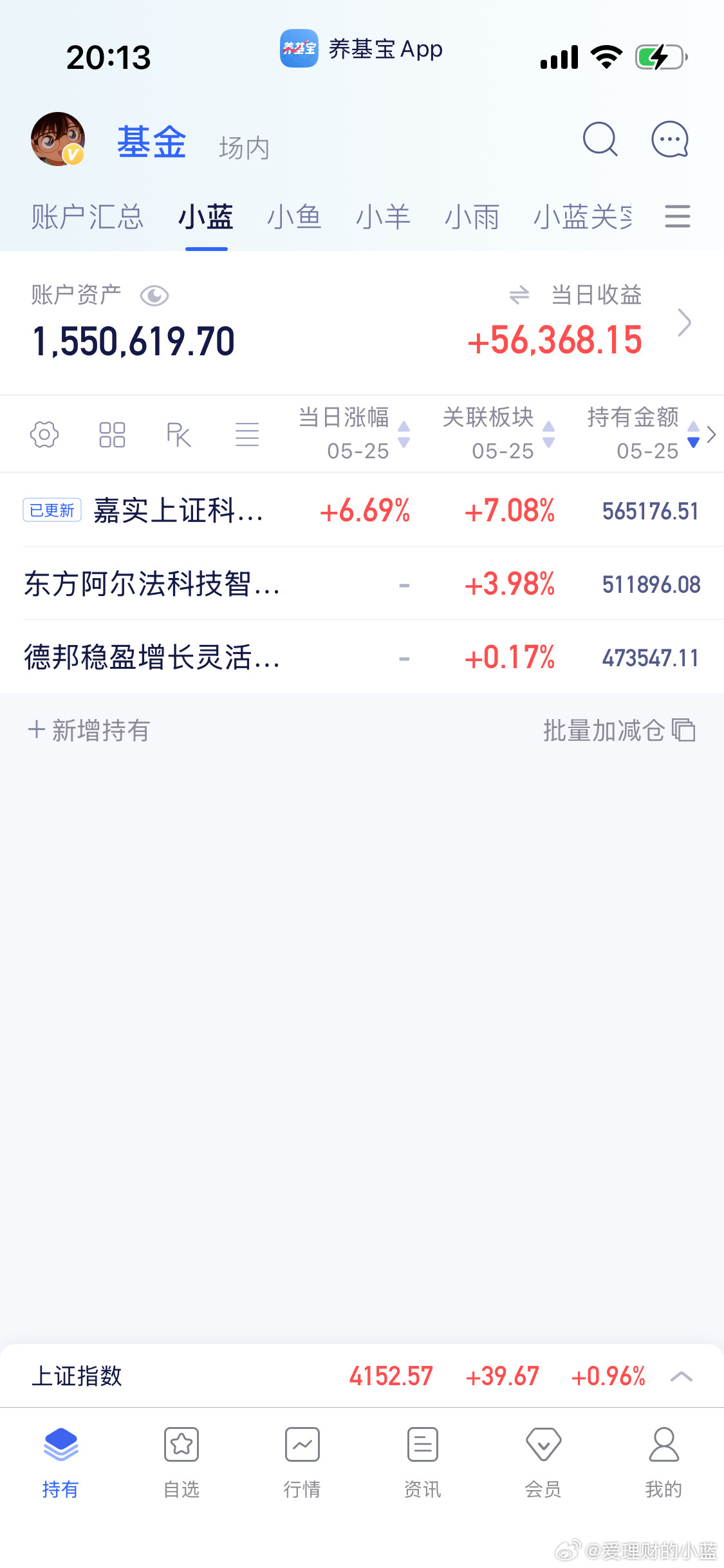 牛逼7个点。
