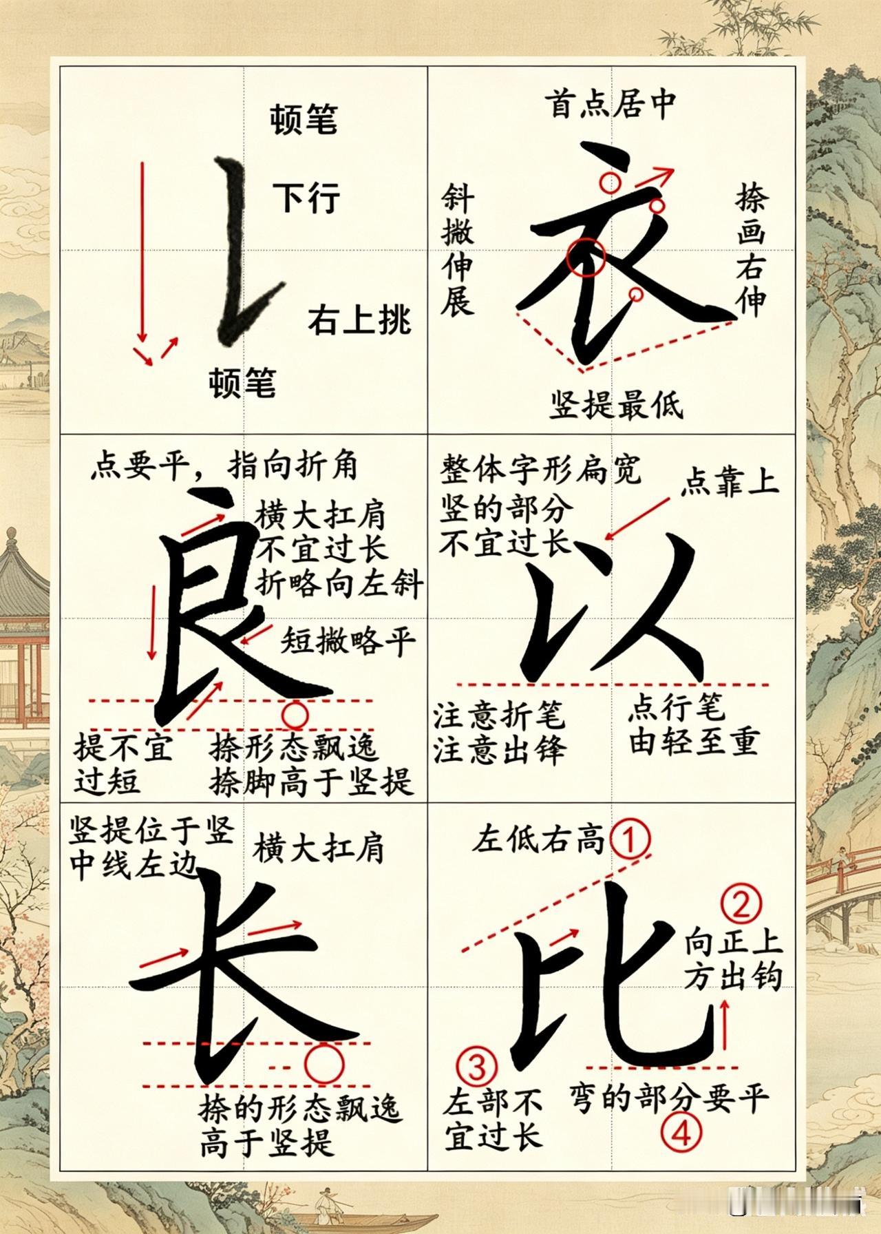 把笔画基础打好，是提升水平的唯一通道怎样快速提高硬笔书法练字水平?