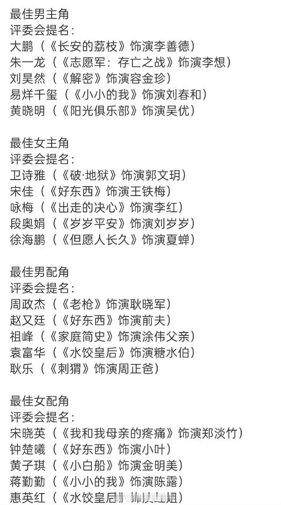 今年的金鸡提名好几个好意外啊​​​