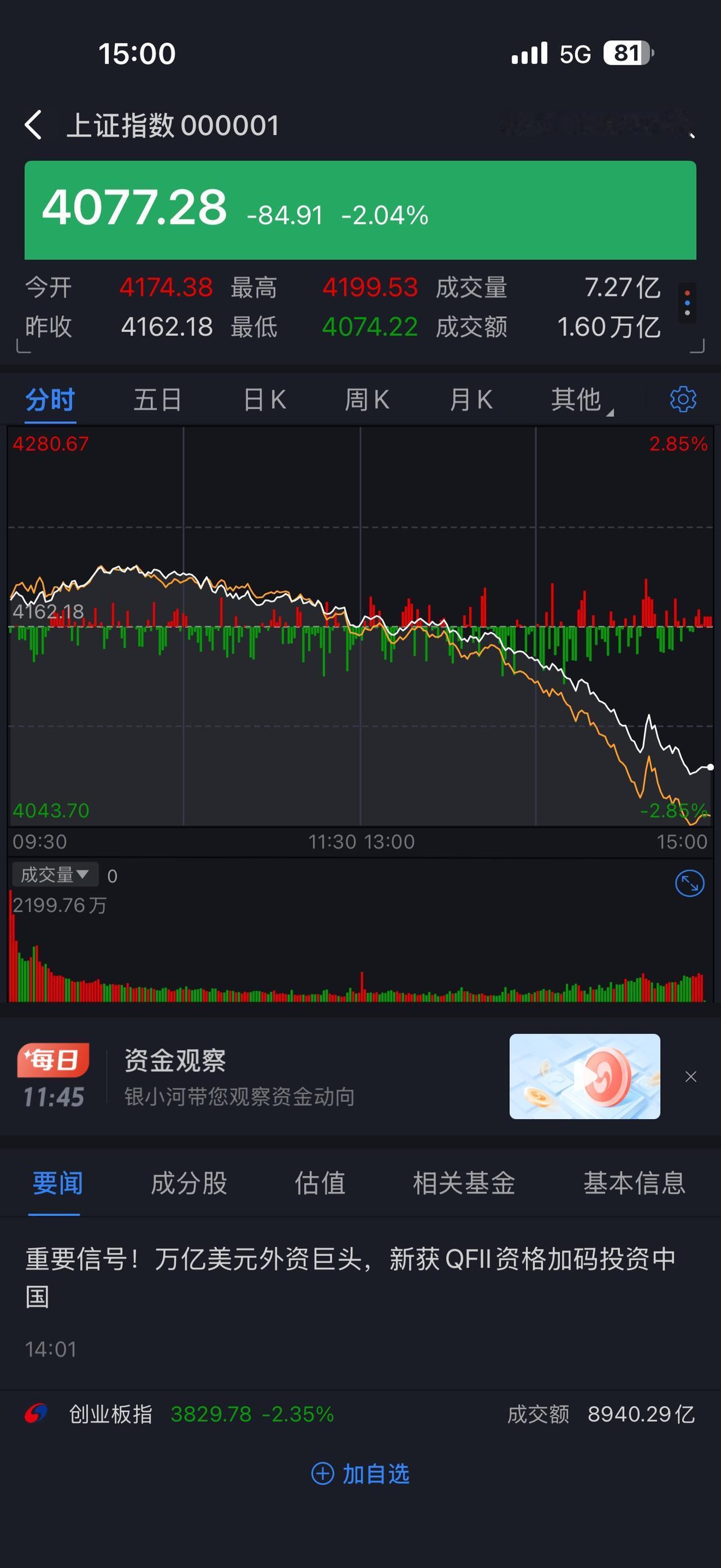 到底发生了什么