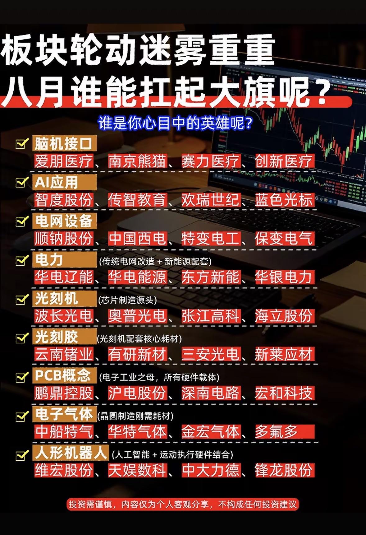 八月谁能扛起大旗？板块轮动迷雾重重，谁是心目中的英雄？八月股市谁能扛起大旗，