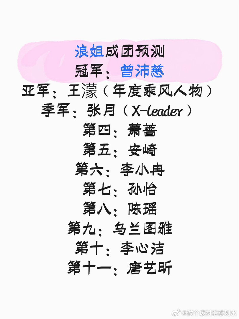 浪姐成团预测乘风2026｜