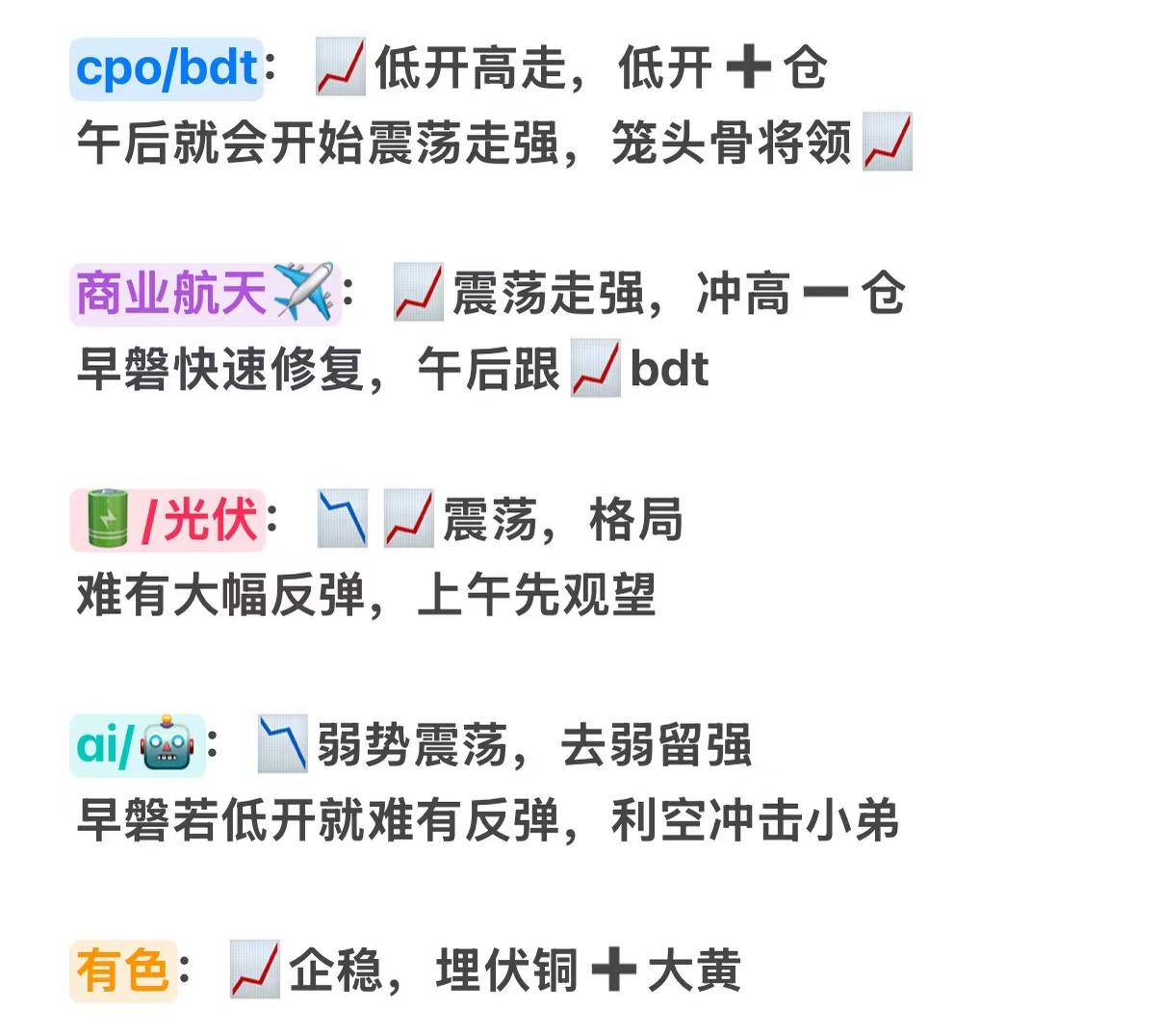 12月14日下周预测