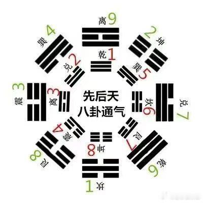 什么样的女性八字容易花心？第一，四柱三合、六合比较多的女性容易花心的。