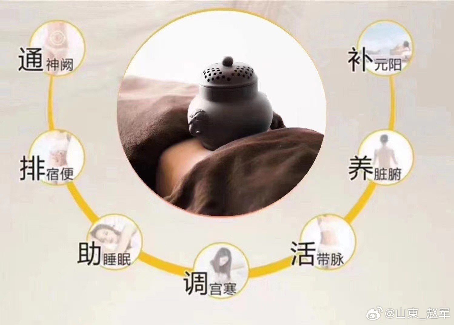 安全、温和、儿科专用、不刺激、可直接做脐灸的配方全是温通、健脾、散寒、消积、止痛