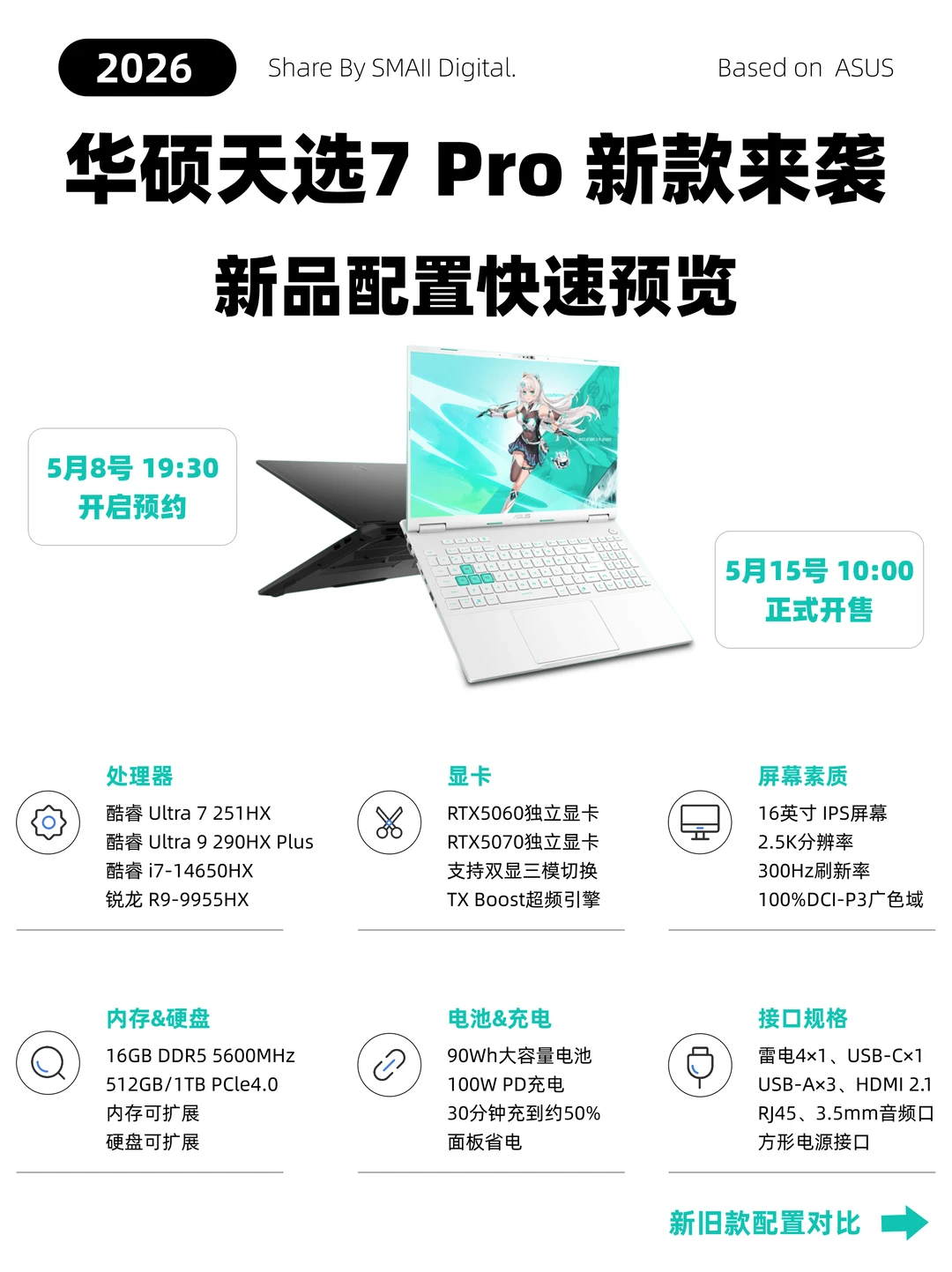 2026｜华硕天选7 Pro新品依旧实力满满🔥