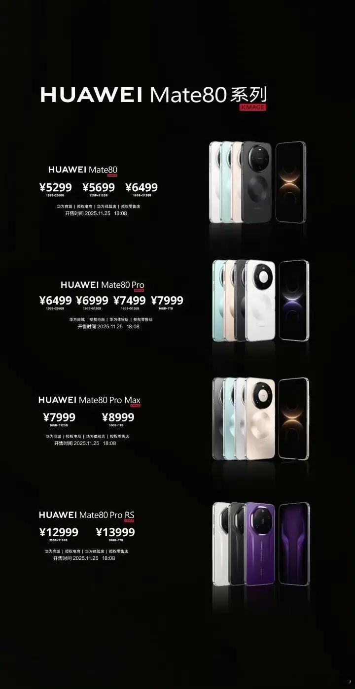 估计是某网友做的，价格不保真，但感觉大差不差