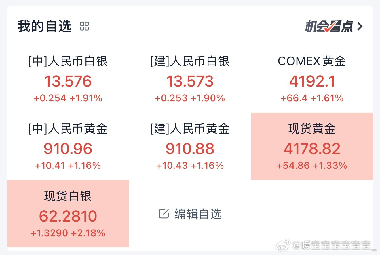 金价暴力拉涨赶紧都打开看看！