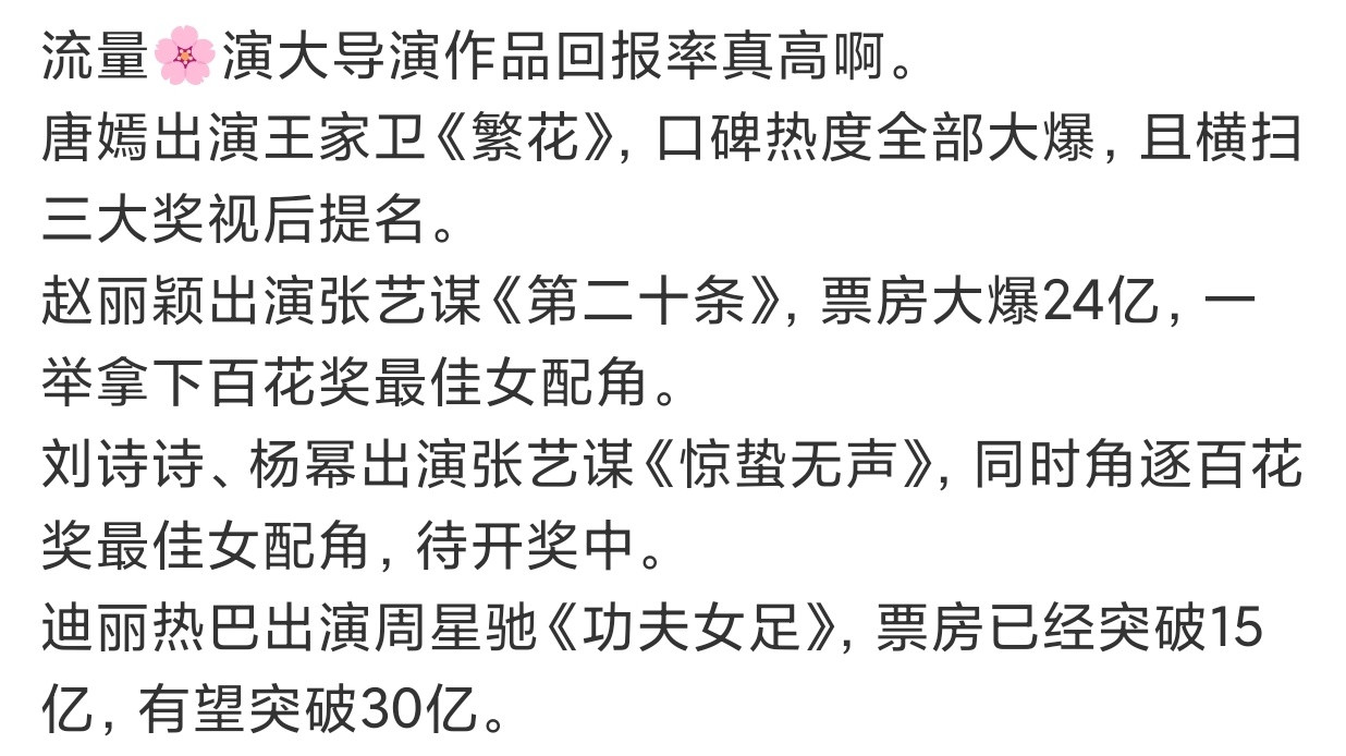 理讨，流浪🌸演大导作品是不是稳赚不赔？赵丽颖、迪丽热巴、杨幂、刘诗诗、唐嫣，