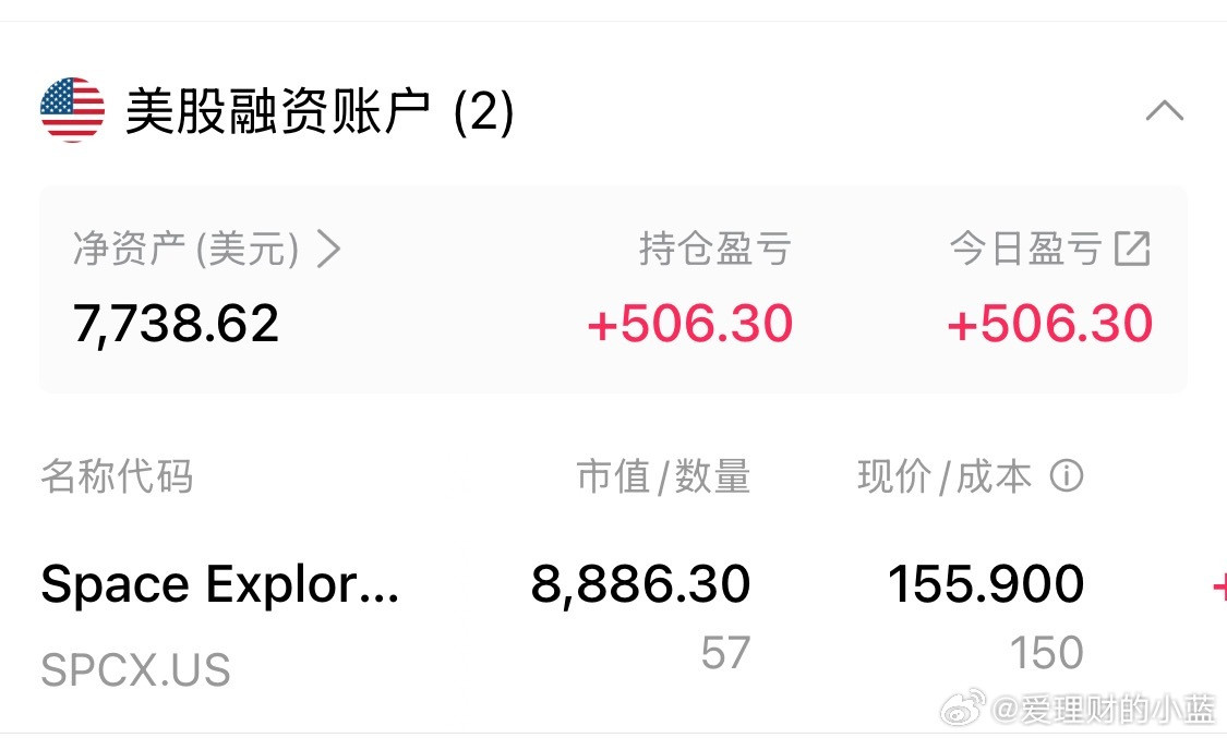 spacex真的买到就是赚到。