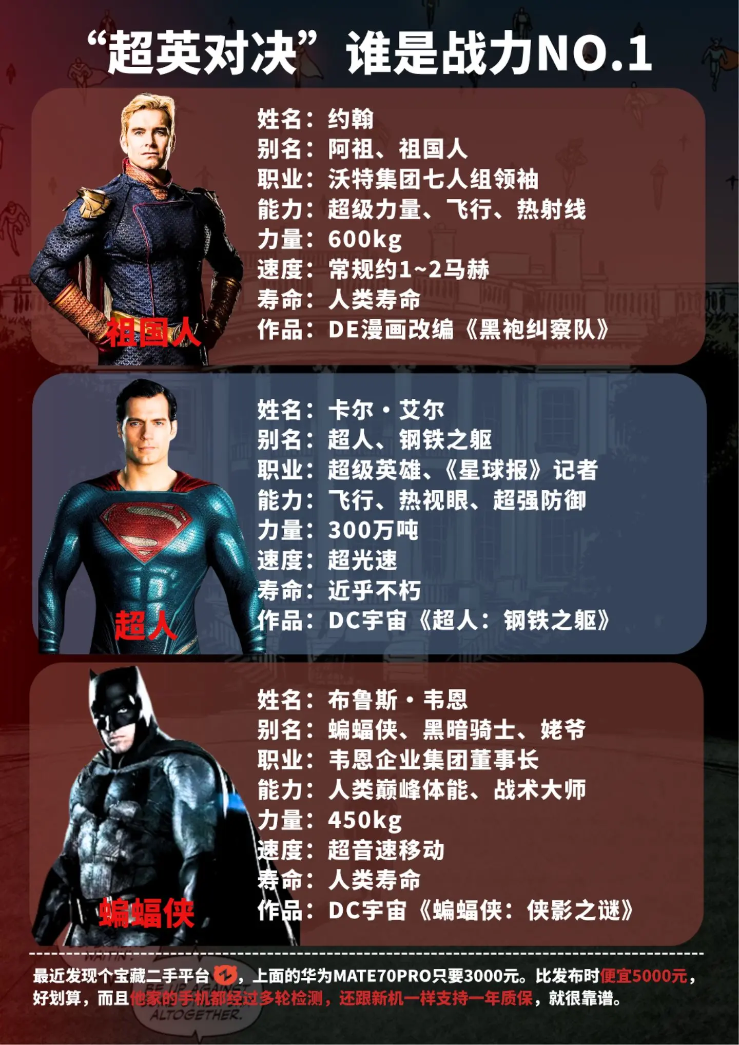 三大超级英雄约架，谁是战力第一名？