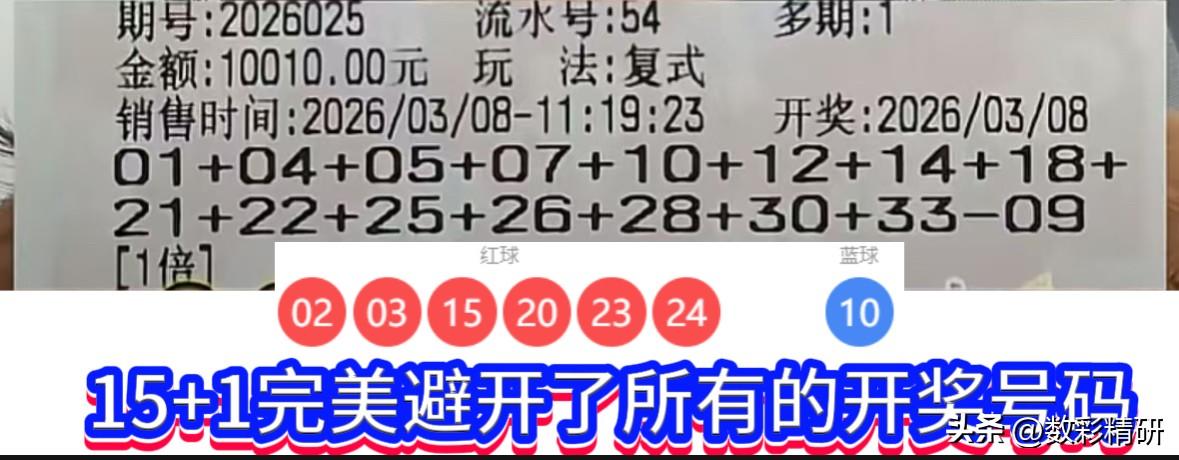 彩票终究是运气的博弈，好运降临之时，区区两元也能问鼎头奖；若时运未至，纵然千挑万