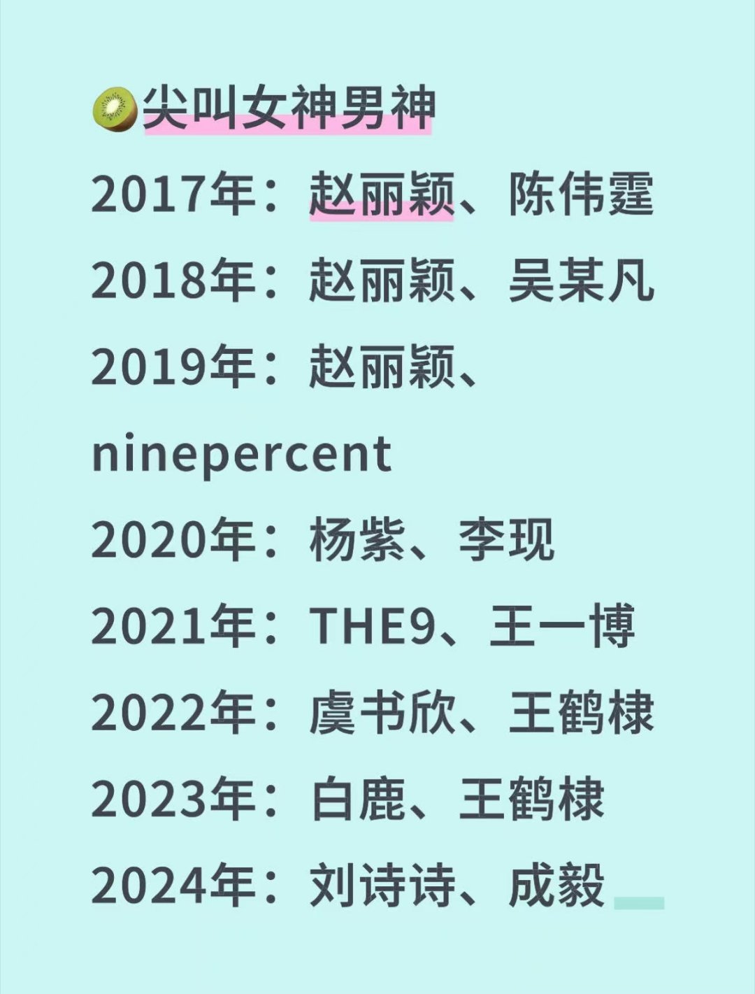 网传拟邀名单把顶流绑来开会了…刘宇宁敖瑞鹏成毅同框？桃你懂流量密码的！