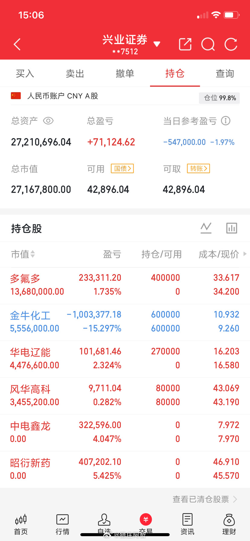 全网最大投资误区：为什么“老龄化医药”永远走不出大牛市？所有人炒股，都听过一句万