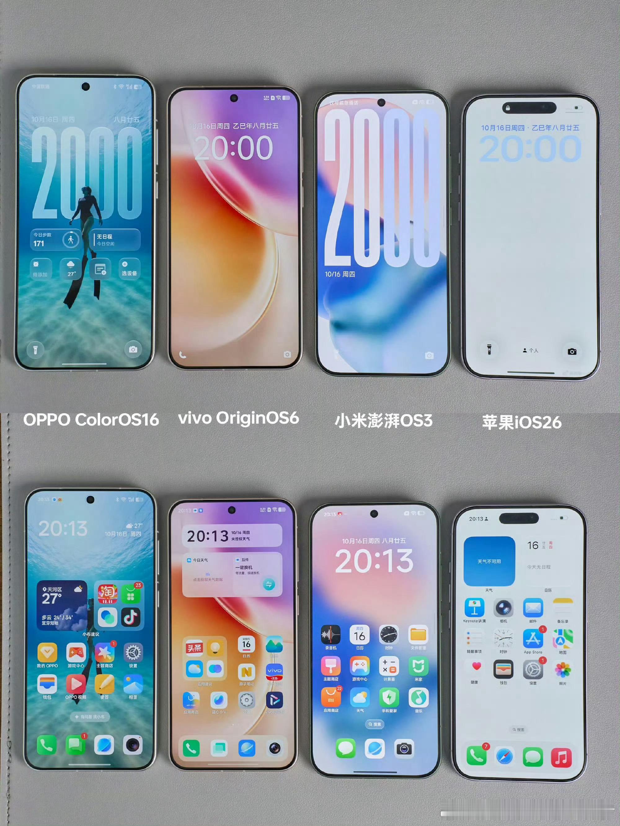 四大手机系统谁更好看我目前在用的有ColorOS、OriginOS以及iOS，不