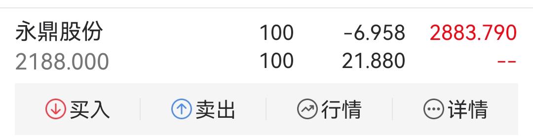 我的永鼎股份现在就是负6.958元，但是后来就不敢再买了，就怕再把成本拉回来，这